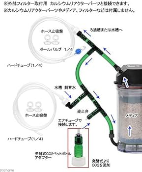 Amazon | 発酵式CO2ペットボトルアダプター CO2 発酵 | Charm